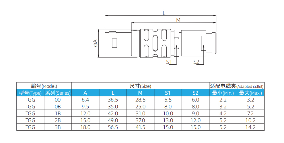 6654206e24a76.jpg 尺寸-TGG 直式插头990-2.jpg
